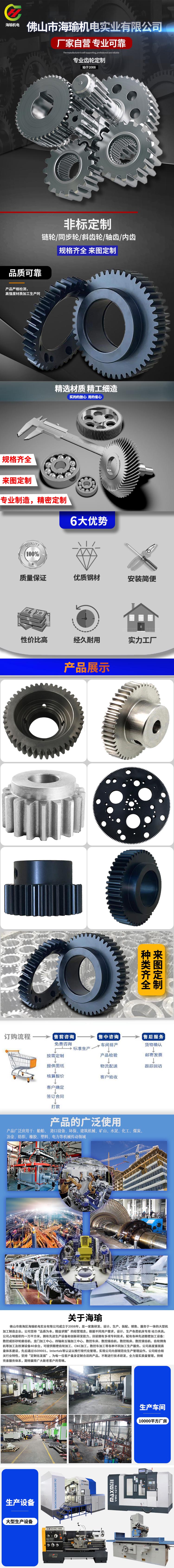 Customizing precision helical gears according to drawings